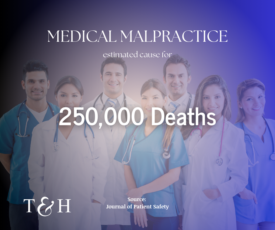 10 Common Personal Injury Claims: Trends and Insights - image 4