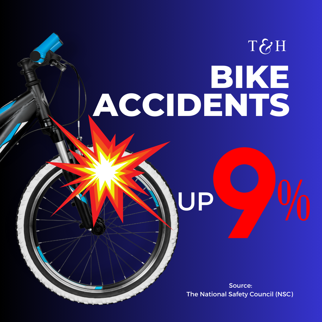 10 Common Personal Injury Claims: Trends and Insights - image 7