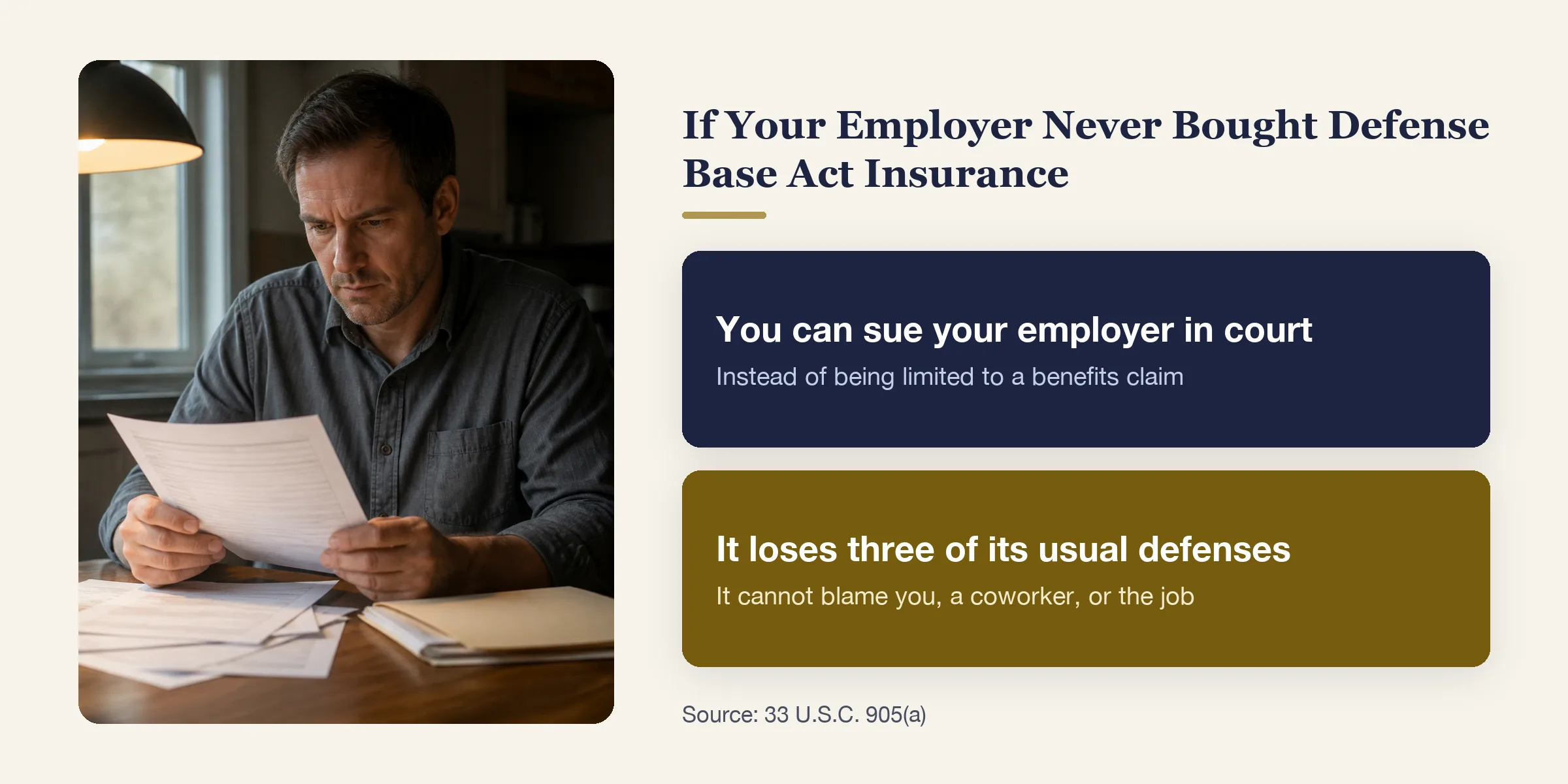 With no Defense Base Act policy you can sue your employer in court, and it loses three of its usual defenses