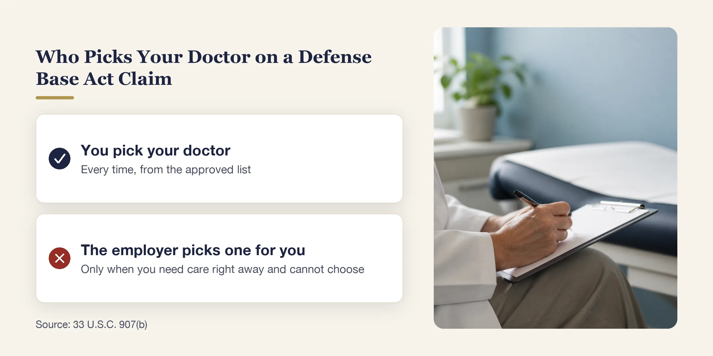 You pick your own doctor on a Defense Base Act claim; the employer picks one only when you need care right away