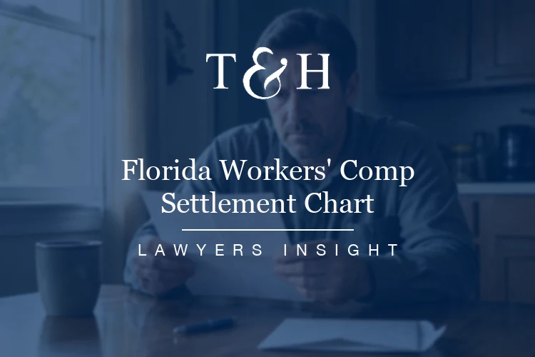 Florida Workers' Comp Settlement Chart: What Yours Is Worth
